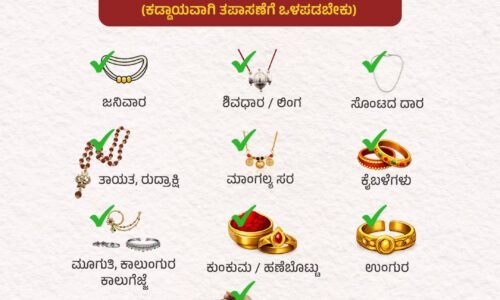 ಪೊಲೀಸ್ ಕಾನ್ಸ್‌ಟೇಬಲ್ ನೇಮಕಾತಿ ಪರೀಕ್ಷೆ – ಪಾರದರ್ಶಕತೆಗೆ ಆದ್ಯತೆ;ಯಾವುದೇ ಧಾರ್ಮಿಕ ವಸ್ತ್ರಕ್ಕೆ ನಿರ್ಬಂಧನೆ ಇಲ್ಲ- ಗೃಹ ಸಚಿವ ಪ್ರಿಯಾಂಕ್ ಖರ್ಗೆ ಟ್ವೀಟ್